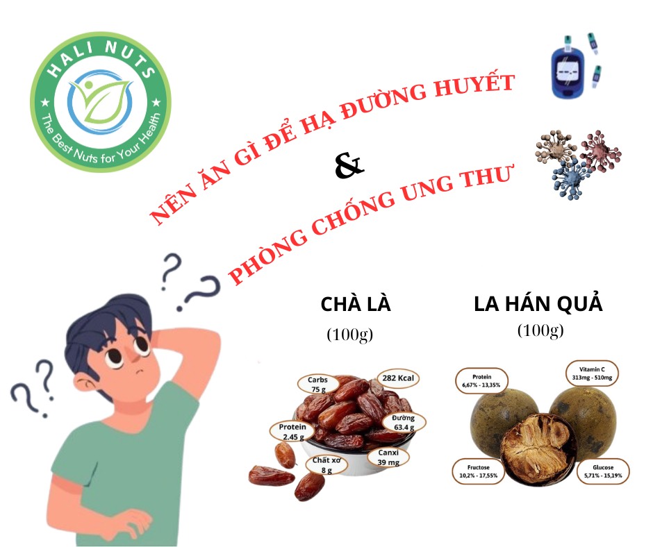 HÉ LỘ BÍ MẬT: 2 LOẠI QUẢ NGỌT NHƯ ĐƯỜNG NHƯNG LẠI CÓ KHẢ NĂNG HẠ ĐƯỜNG HUYẾT, CHỐNG UNG THƯ HIỆU QUẢ 💥